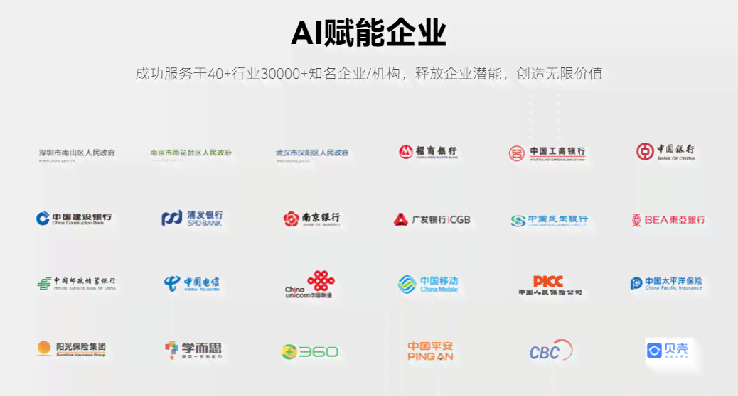 硅基智能官网：首页、数字人展示及客服电话