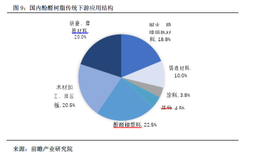 全面解析硅基GaN技术：优势、应用领域及未来发展趋势