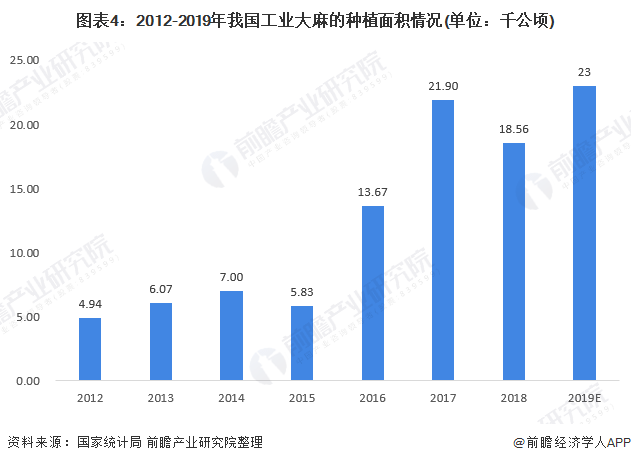 全面解析硅基GaN技术：优势、应用领域及未来发展趋势