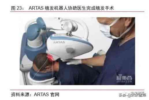 ai机器写作感受与收获：探索智能写作机器人SCI应用体验
