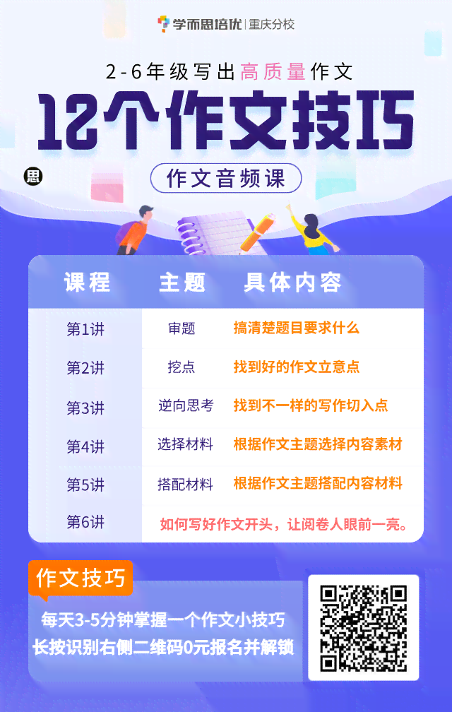 有没有可以写作文的软件及平板推荐与写作妙招课程汇总