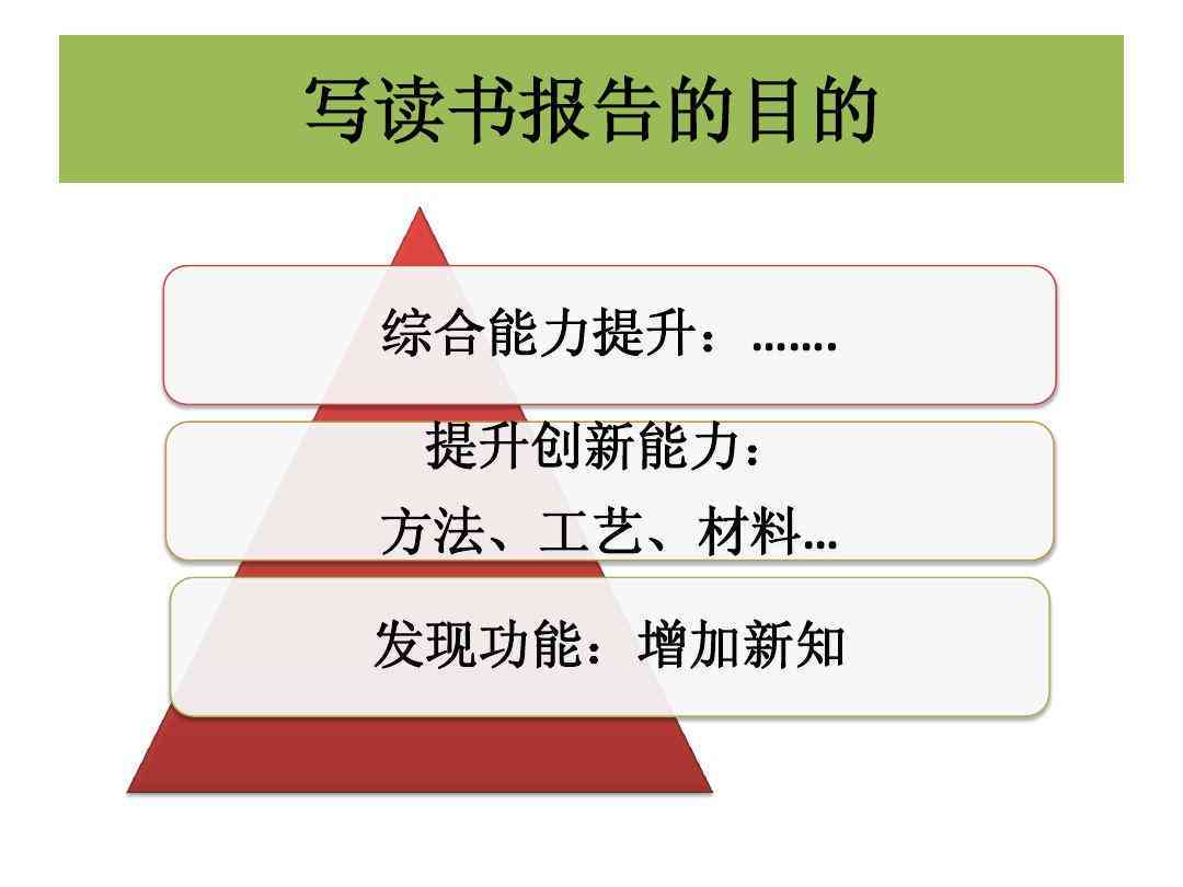 学业报告书模板ppt：制作与写作教程及封面设计要点