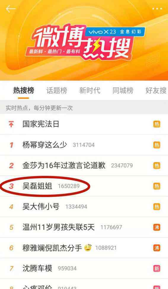 ai学业报告书模板