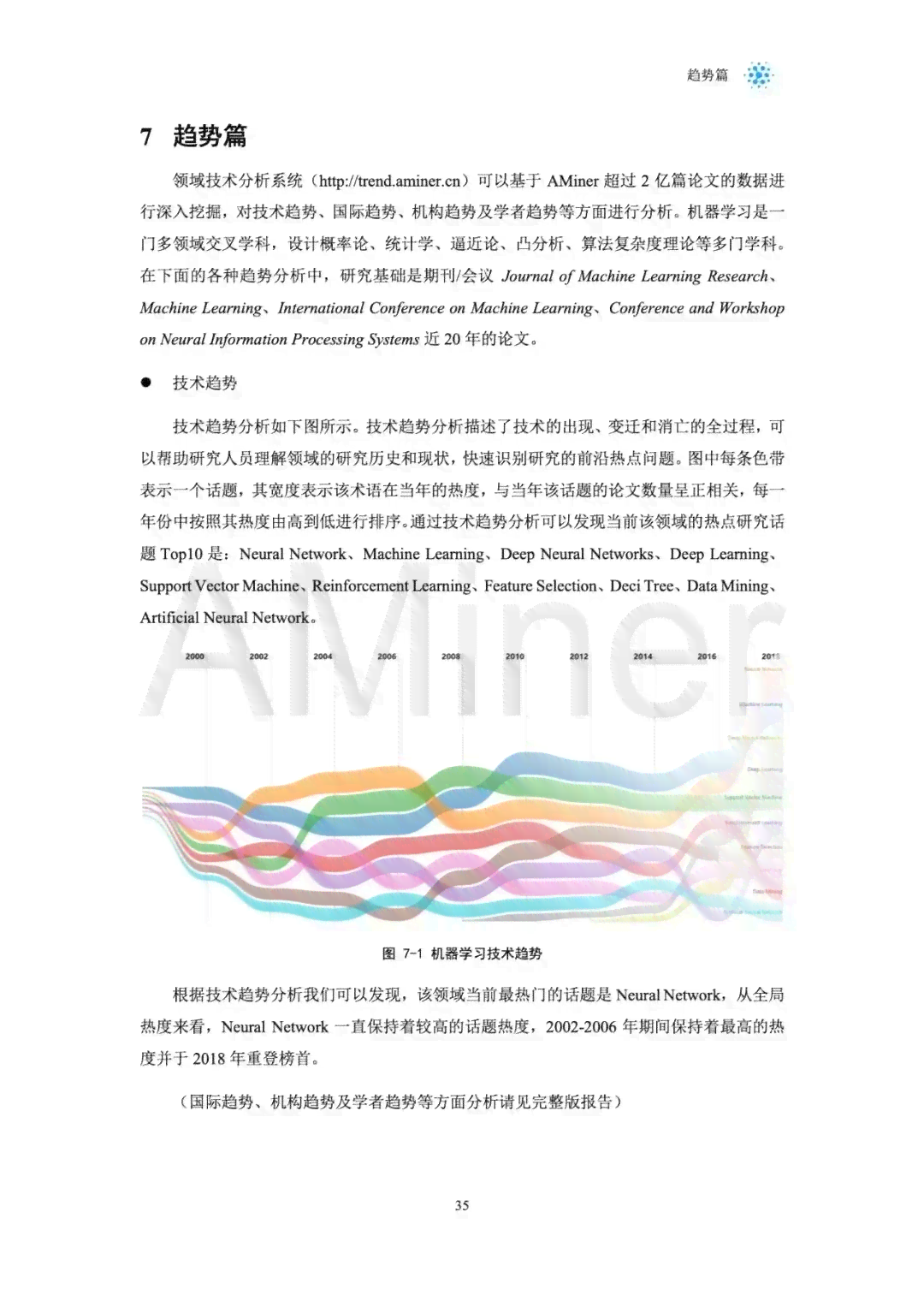 ai人工智能写作心得体会怎么写——800字深度解析人工智能写作体验