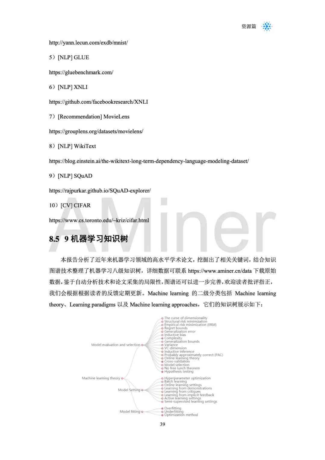 深度解析：人工智能学与实践全方位心得体会600字