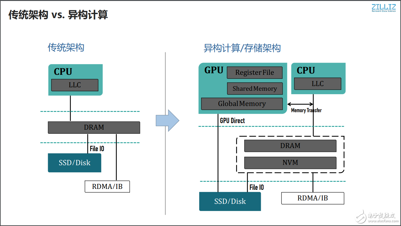 人工智能在展示设计中的应用与实战解析：全方位解决创意与效率难题