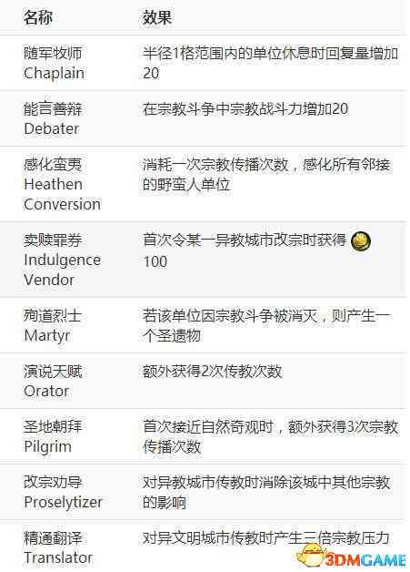 AI作业全攻略：从入门到精通，涵常见问题解答与实用技巧教程