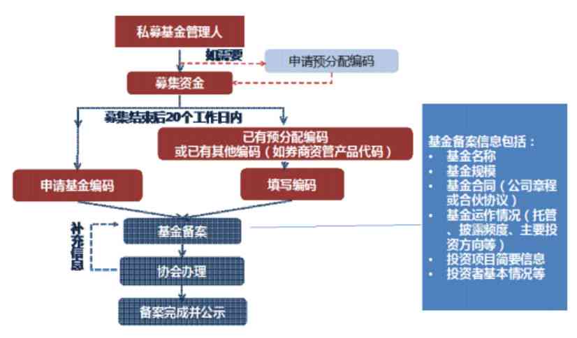 全面指南：AI写作工具写作鹅使用方法与功能介绍