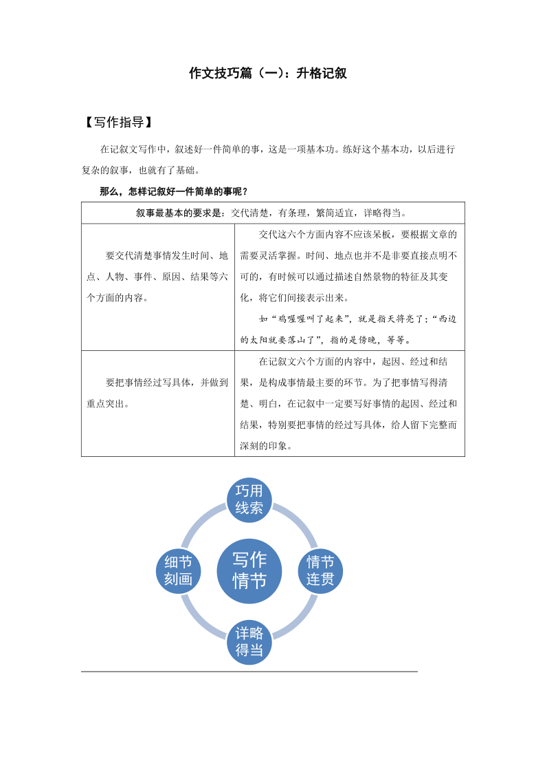 全面指南：AI写作工具写作鹅使用方法与功能介绍
