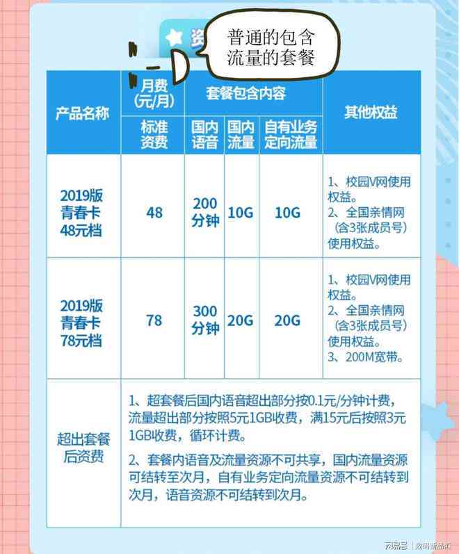 全面揭秘格子达不免费政策：费用详解与用户常见疑问解答