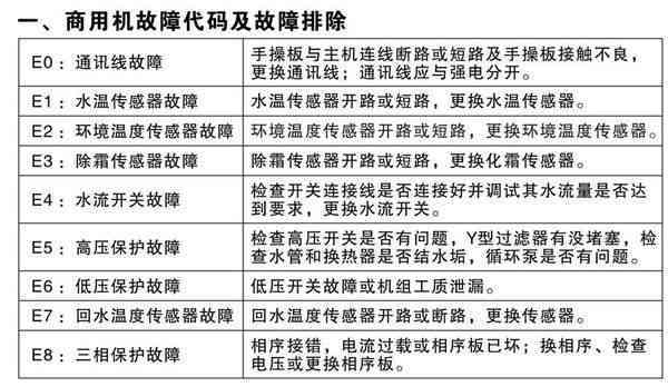 详解格子达免费次数使用攻略：如何高效利用及常见问题解答