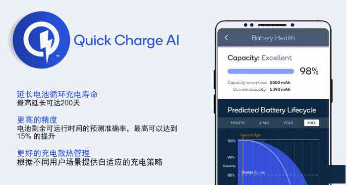 全方位掌握AI生成器工具：一步教会你高效创作内容、优化标题与提升搜索排名