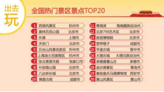 全面解析：AI智能推荐口红文案，解决选购难题与热门问题汇总