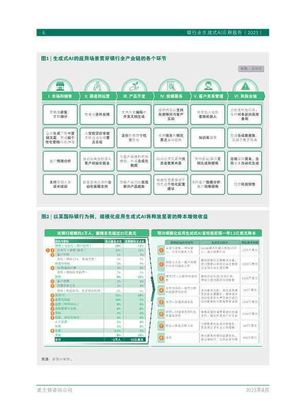 一站式伤感文案AI绘画生成与服务：满足你的创意与情感表达需求