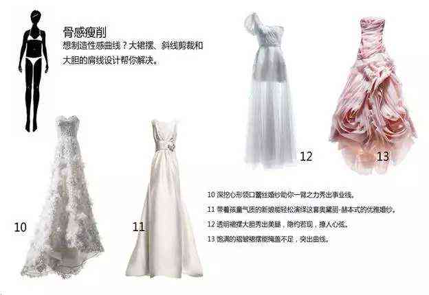 全面解析：婚纱选购指南与最新流行趋势，解答您所有婚纱疑问