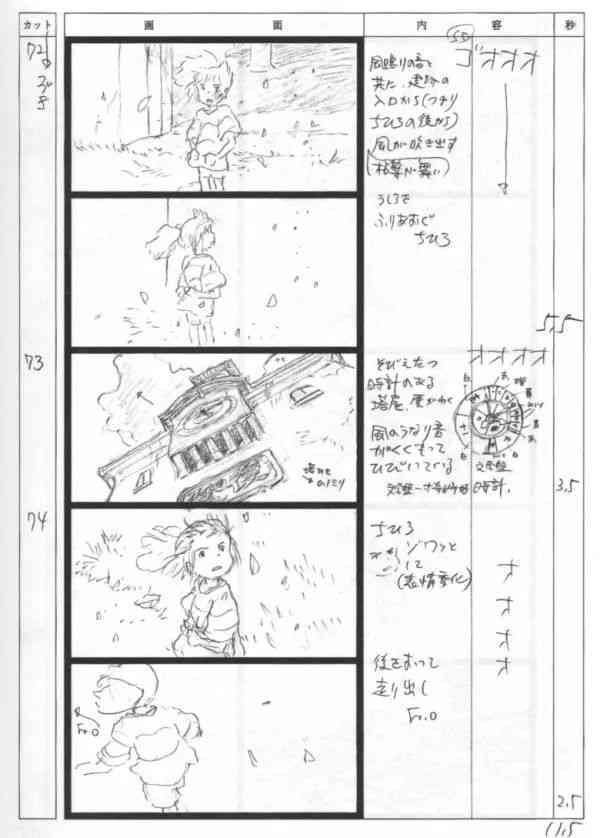 分镜头脚本生成器：免费端午节动画专用版