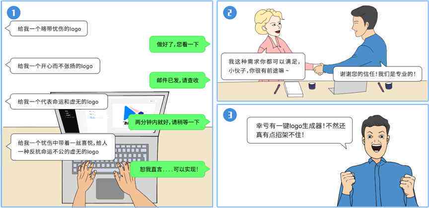 智能创作助手：AI驱动的创意内容生成平台