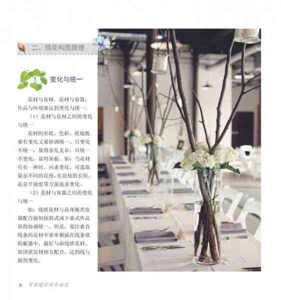 详尽L型插花艺术制作步骤与实训心得报告：全方位掌握插花技巧与创意布局