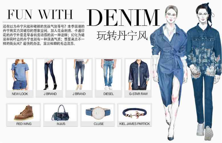 西部牛仔设计：理念、元素、设计师与服饰装饰全解析