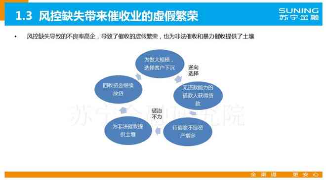 '智能写作助手年度工作总结与未来发展计划'
