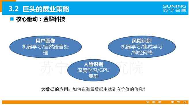 '智能写作助手年度工作总结与未来发展计划'