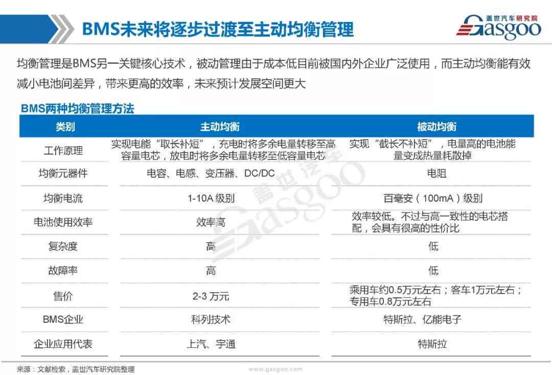 AI产品全景解析：覆从技术应用到市场趋势的全方位指南
