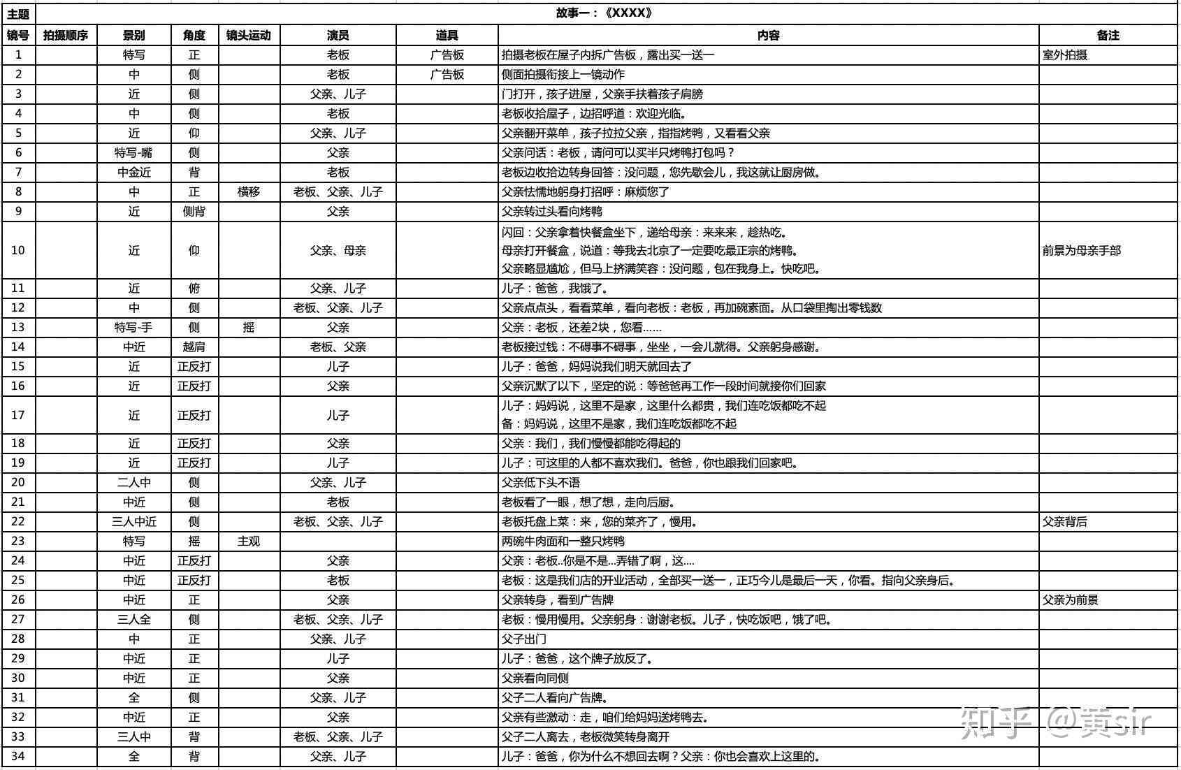 节目分镜头脚本：策划与录片写作指南及电视节目应用解说