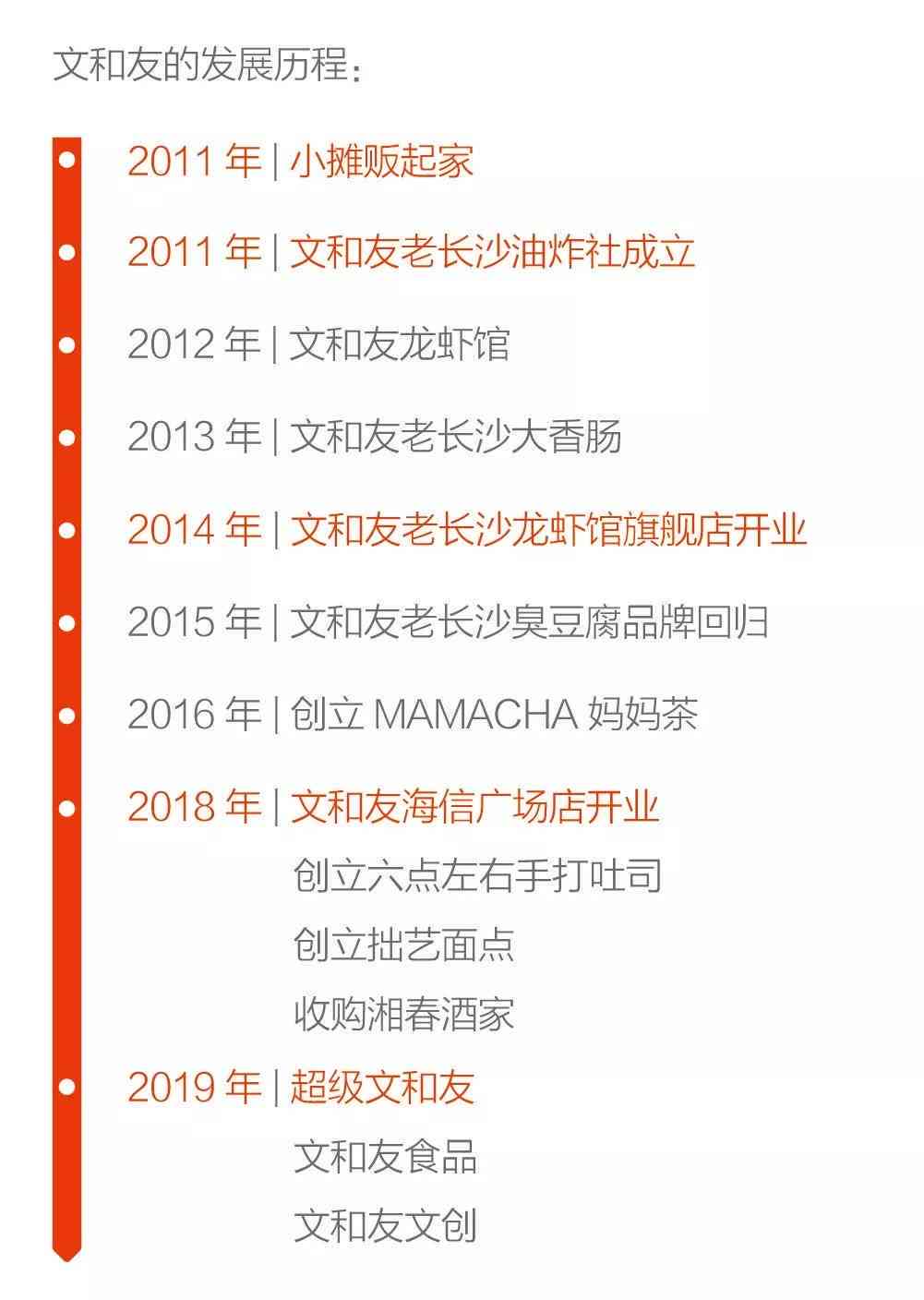 探索顶级文案创作工具：全方位比较2024年文案软件及功能特点