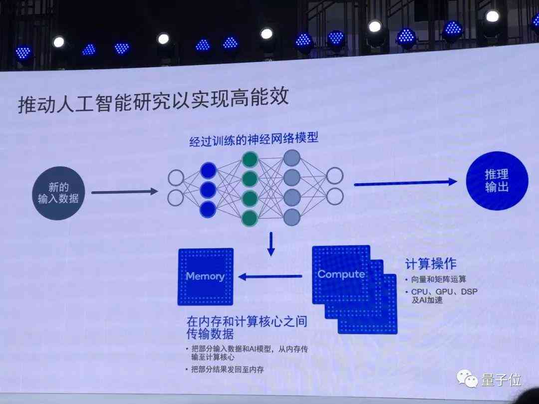 谁一直都在研究如何使用人工智能打王者荣耀：腾讯持续探索AI在游戏中的应用