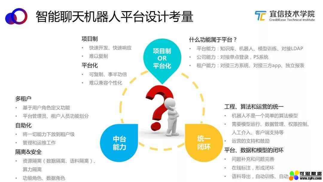 ai陪聊运营模式分析报告怎么写：详解陪聊软件运营模式解析