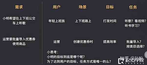 全方位解析：AI陪聊应用运营模式与用户需求满足策略分析报告