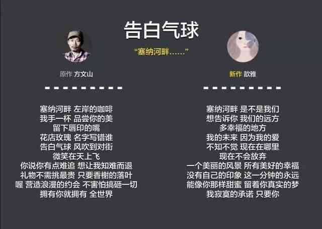 探寻AI网文创作工具：热门写作模型的与使用指南
