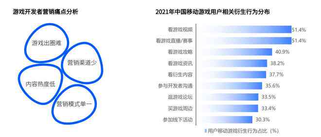 全方位家政服务营销活动策划方案：AI赋能，提升用户体验与市场竞争力