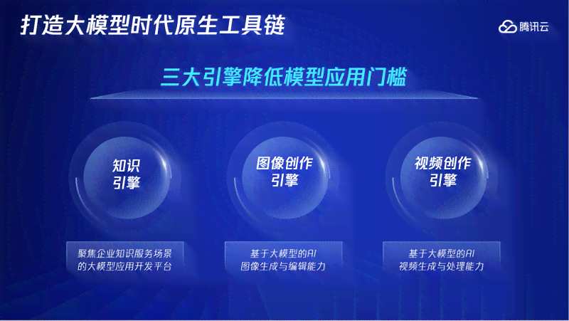 微航AI智能内容创作是什么：一款高效智能写作软件解析