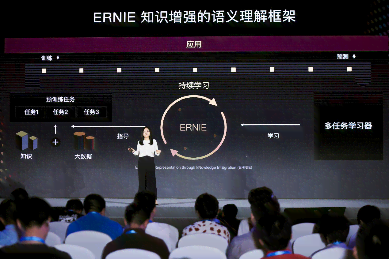 微航AI智能内容创作是什么：一款高效智能写作软件解析