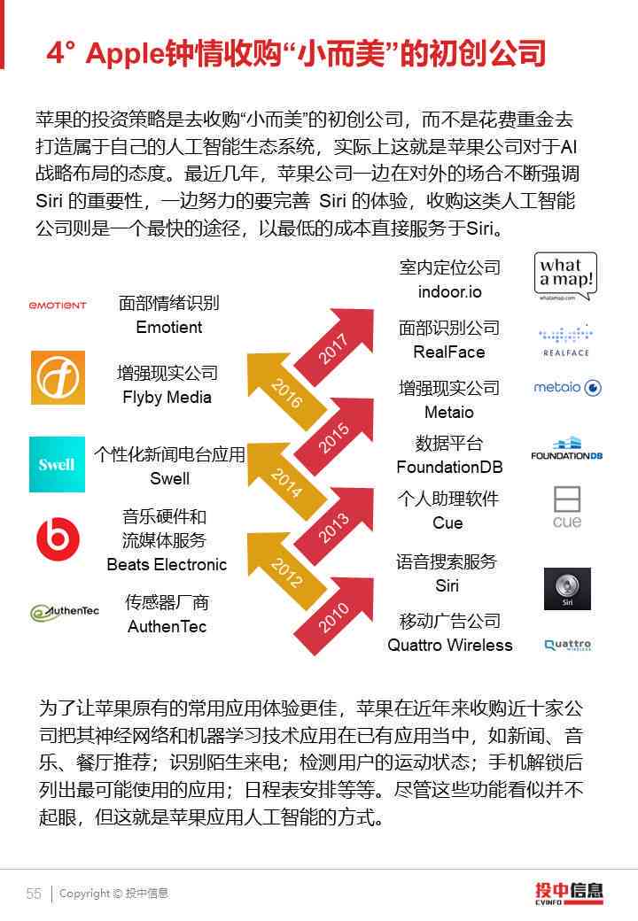 全面盘点：各大文案AI写作工具的获取渠道与使用指南