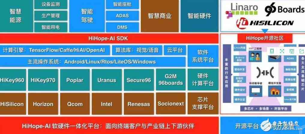 评估AI写作软件效能：关键指标与优劣检测方法解析