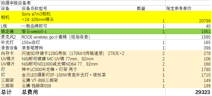 全面直播间台词脚本创作指南：涵各类场景与用户需求解决方案