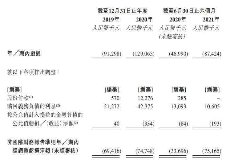 ai数字人创作平台有哪些：热门软件一览
