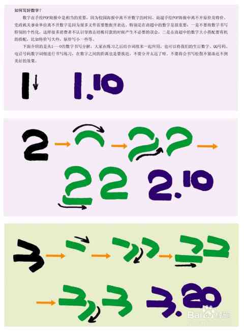 AI数字设计：综合教程与案例，涵松鼠、字体创意与制作技巧