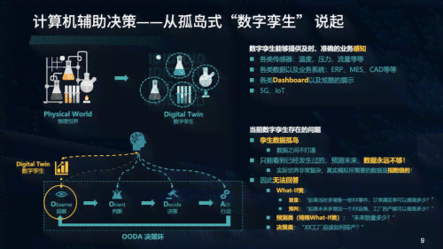 '人工智能辅助数字设计：实战教程与精选案例解析'