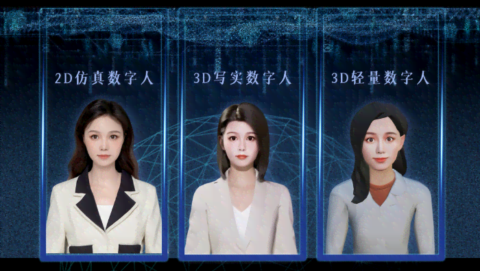 Ai数字人创作平台
