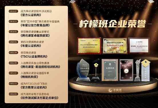 现在写文案用ai吗：手机可行否，盈利潜力如何，适用哪些平台？