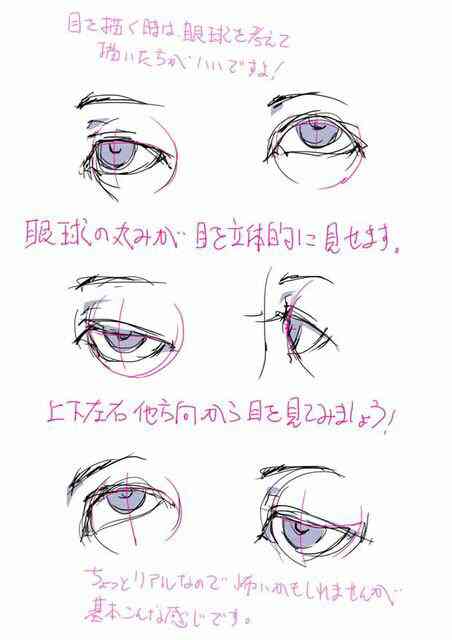 AI怎么画动漫人物：详解眼睛与卡通形象绘制步骤
