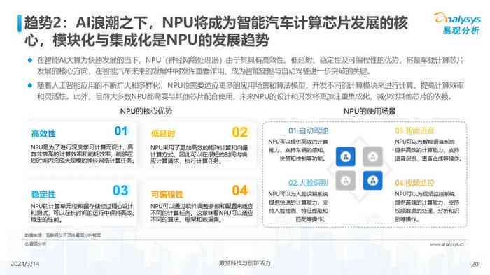 智能小强照片文案生成器：一键解决图片描述、营销文案及内容创作需求
