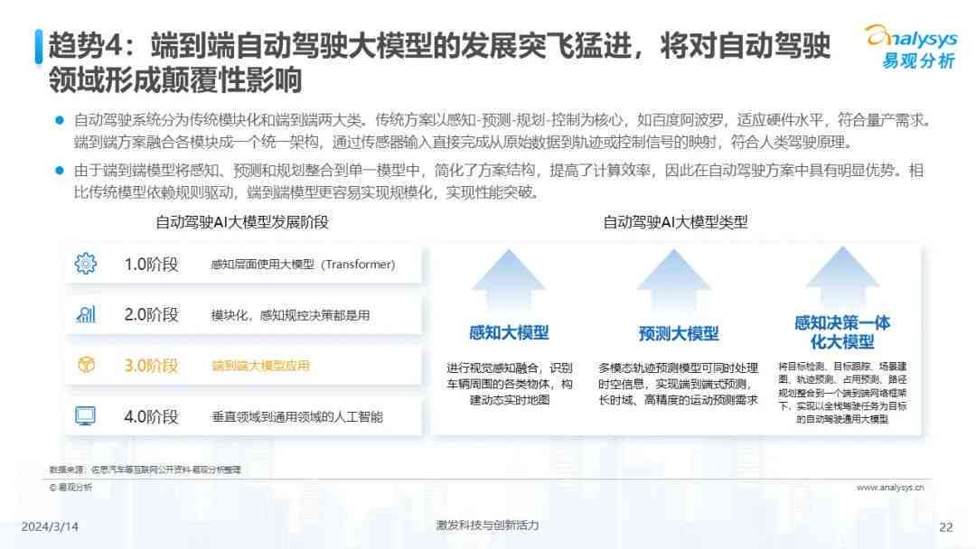 智能小强照片文案生成器：一键解决图片描述、营销文案及内容创作需求