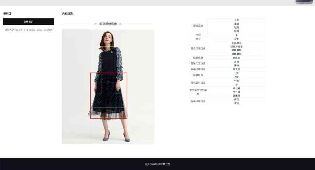 创作灵感AI系统装置有哪些类型与功能特点
