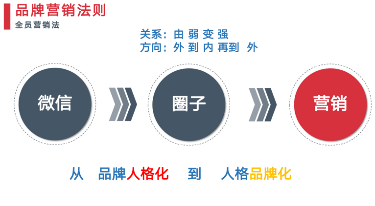 智能新媒体标题一键生成器：快速打造吸睛热点文章标题