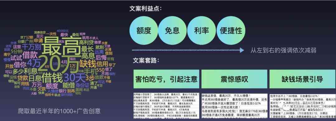 《掌握新媒体标题秘：全方位解锁文章点击与转化之道》