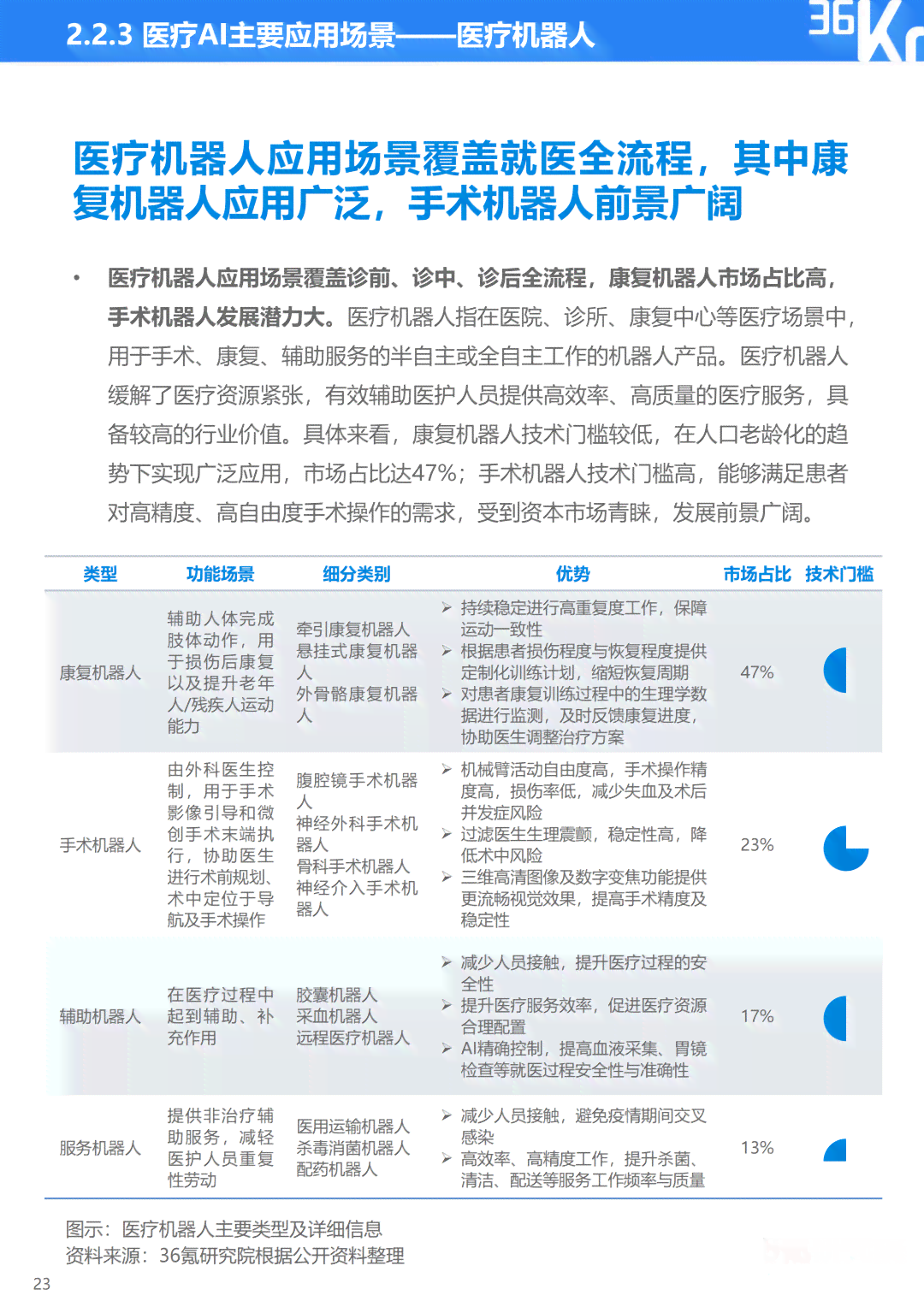 国内权威AI写作平台网址一览：探寻中国AI写作助手在线地址